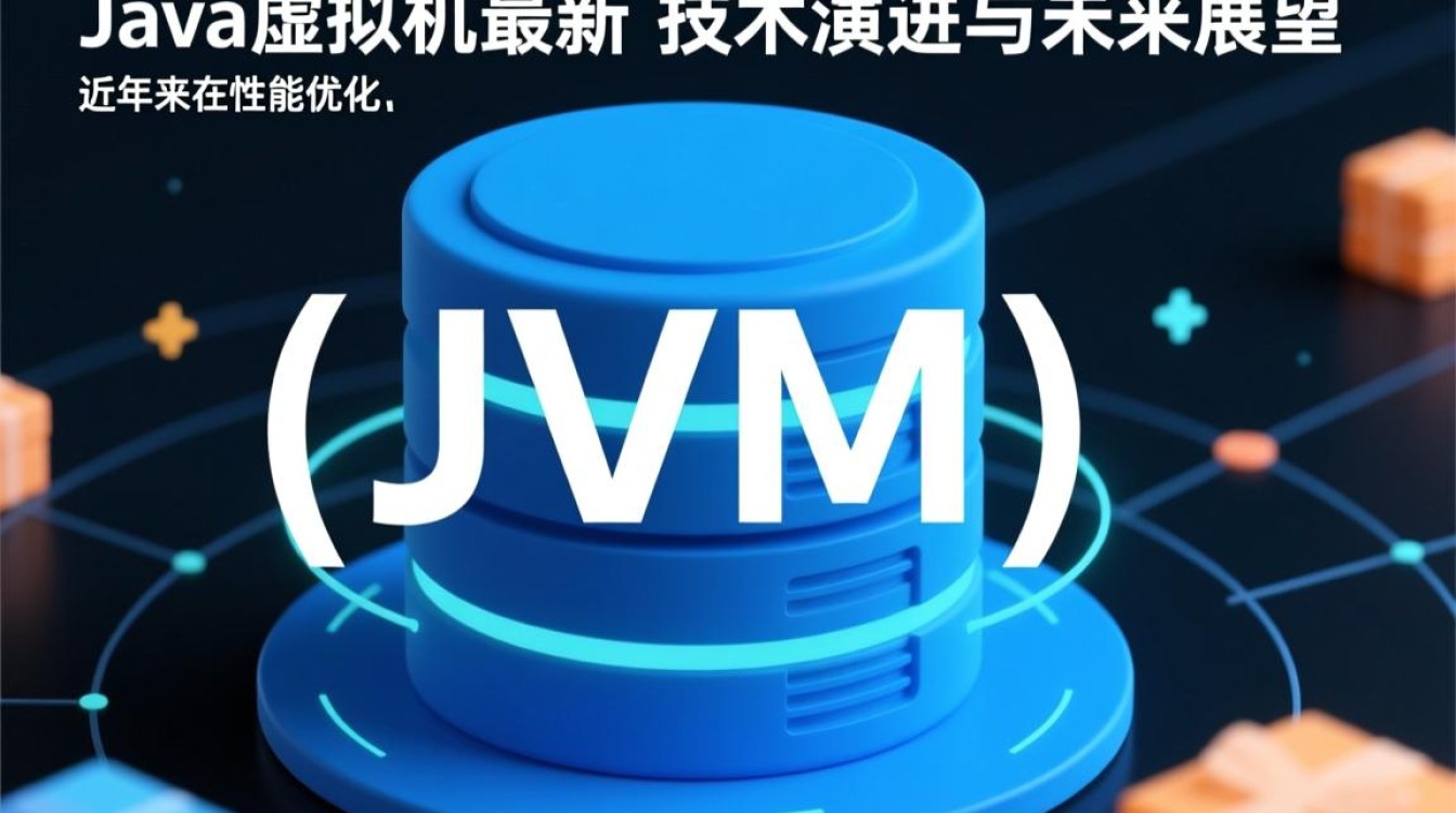 Java虚拟机最新特性如何优化内存管理与垃圾回收？-好主机测评网