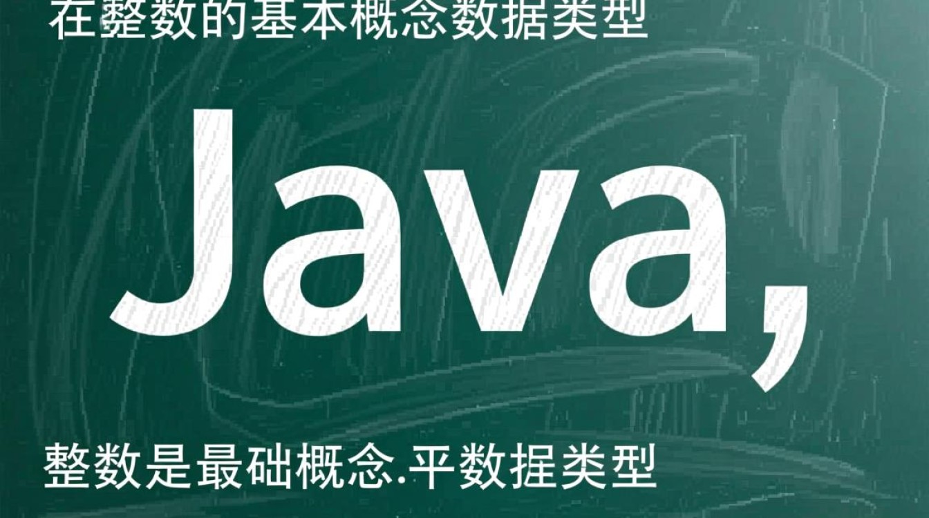 Java中整数怎么表示和转换？-好主机测评网