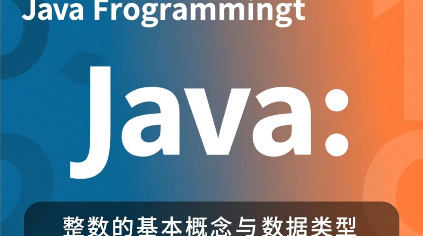 Java中整数怎么表示和转换？