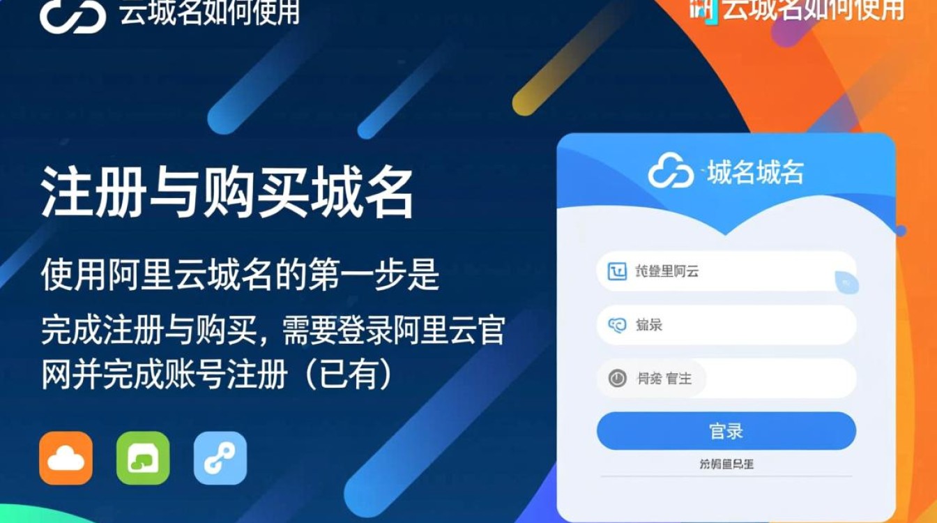阿里云域名新手如何快速使用并解析绑定网站？-好主机测评网