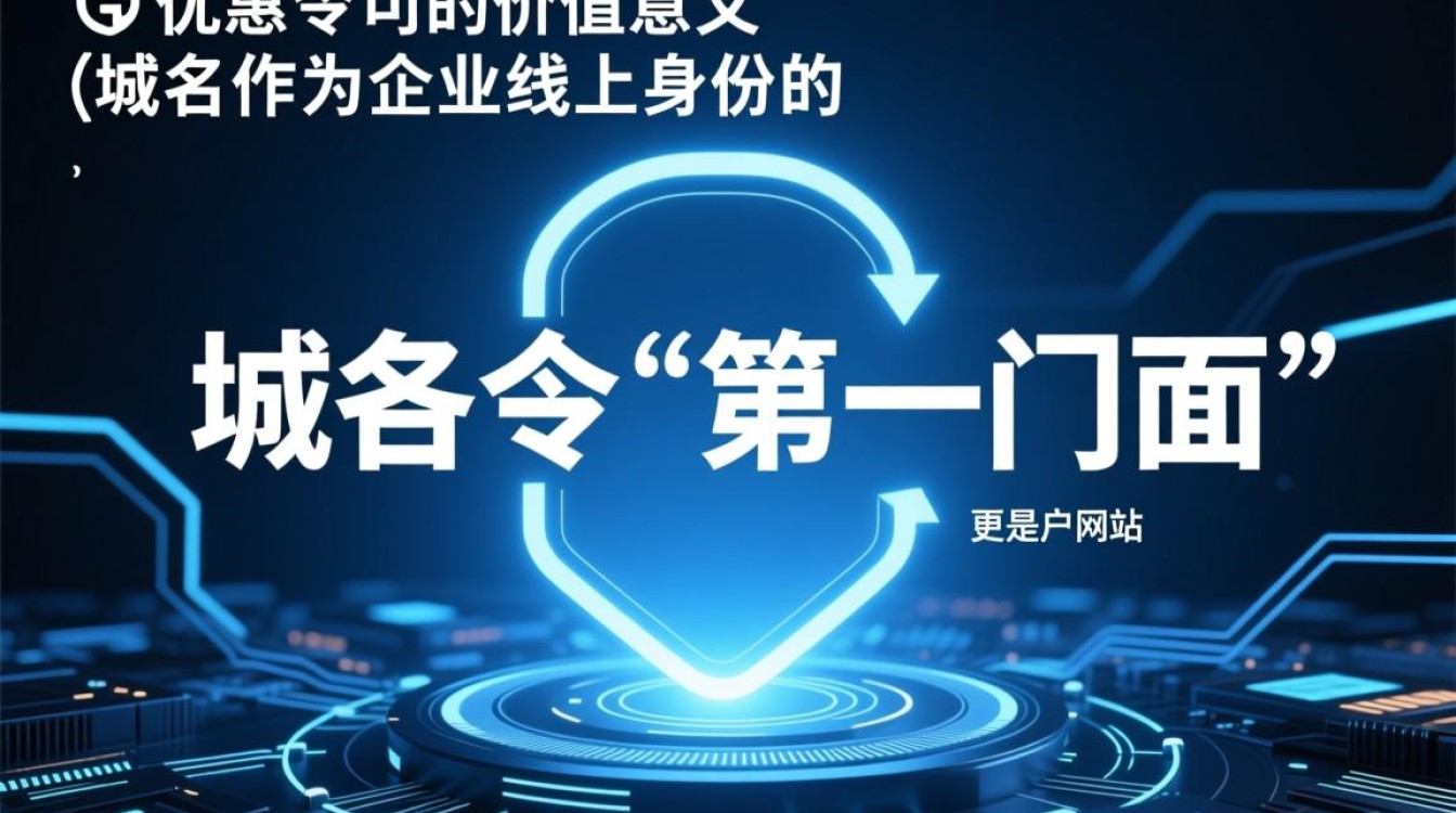 阿里域名优惠口令是什么？怎么用？能省多少钱？-好主机测评网