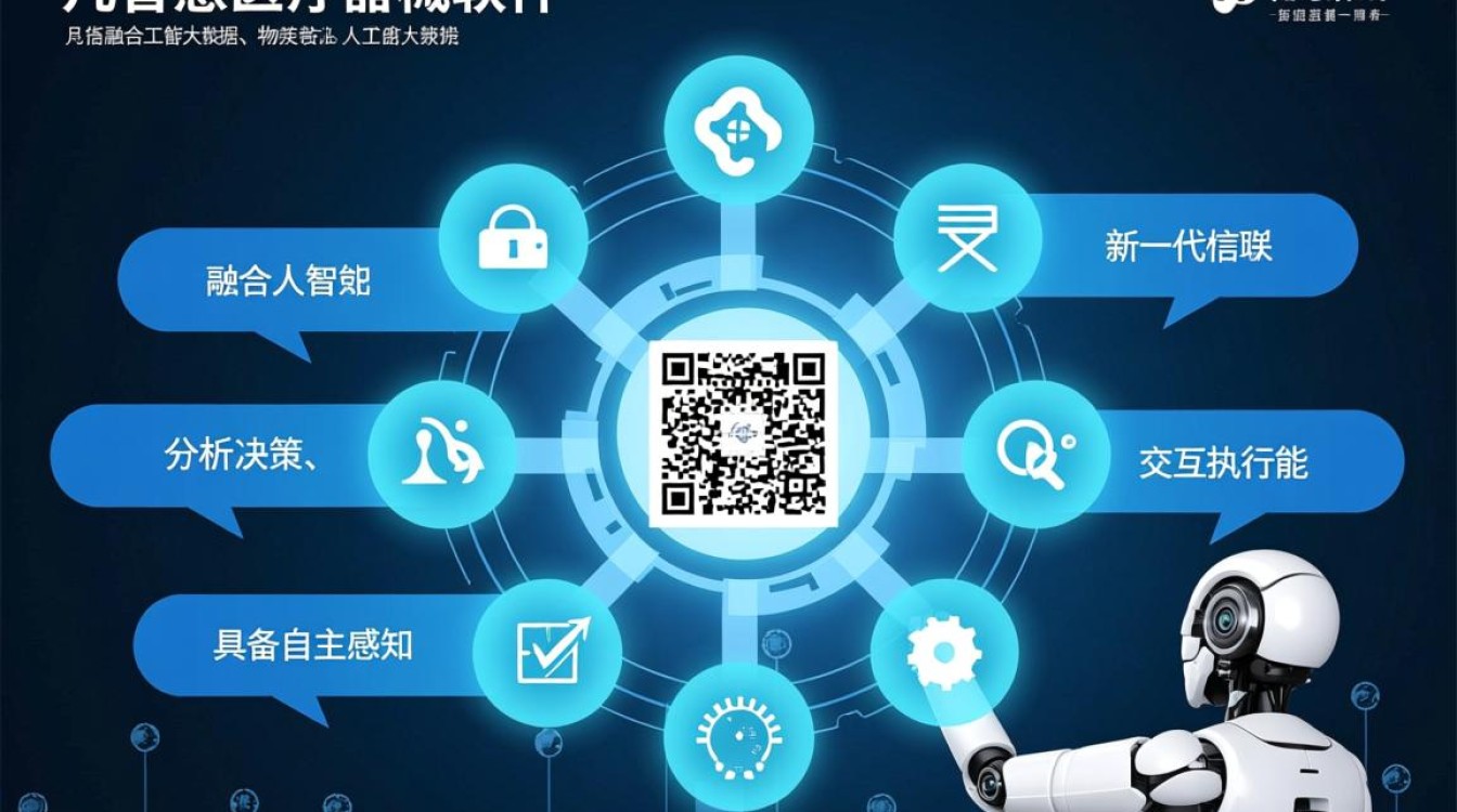 凡智慧医疗器械软件，如何保障数据安全与合规？