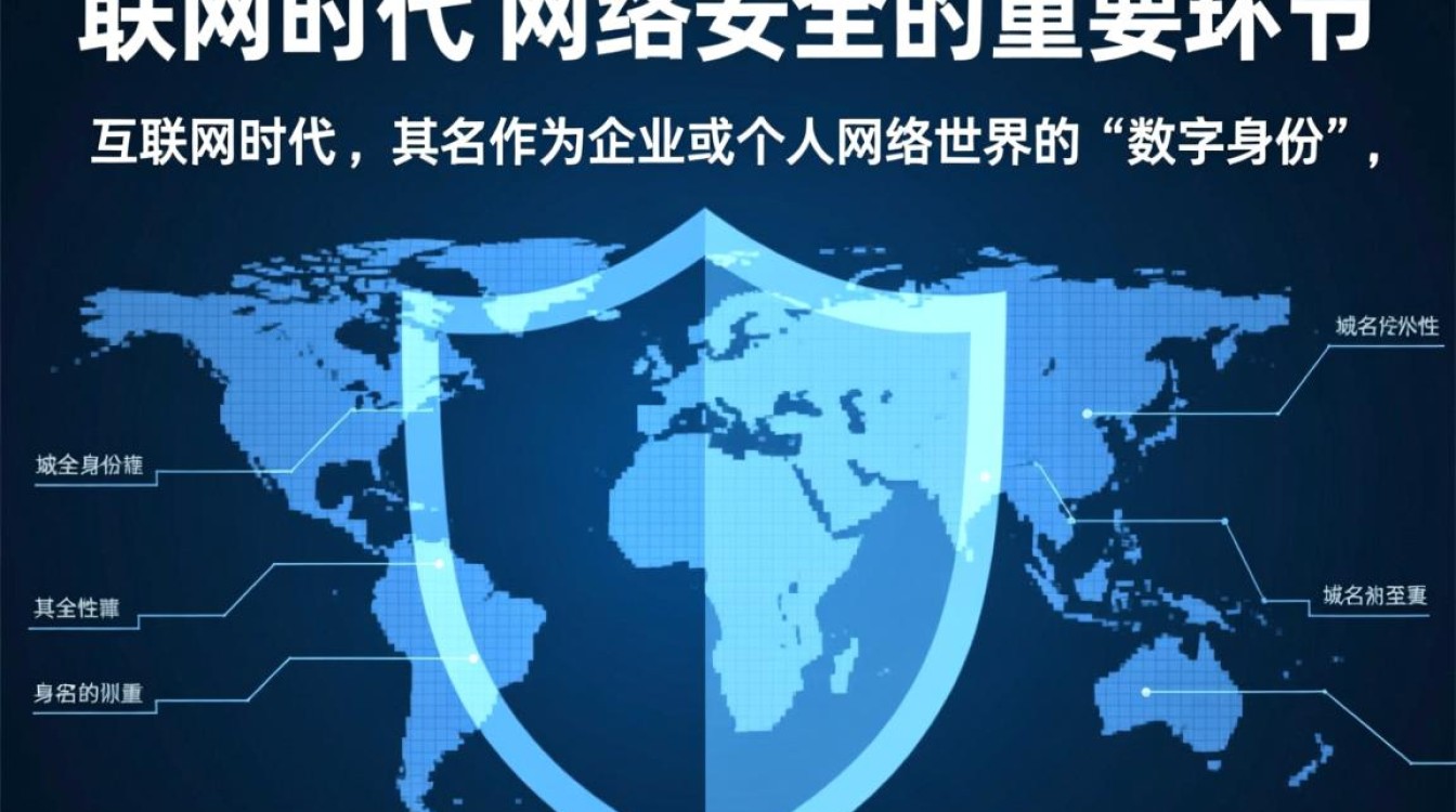 如何查询域名注册证书？域名注册证书在哪查？