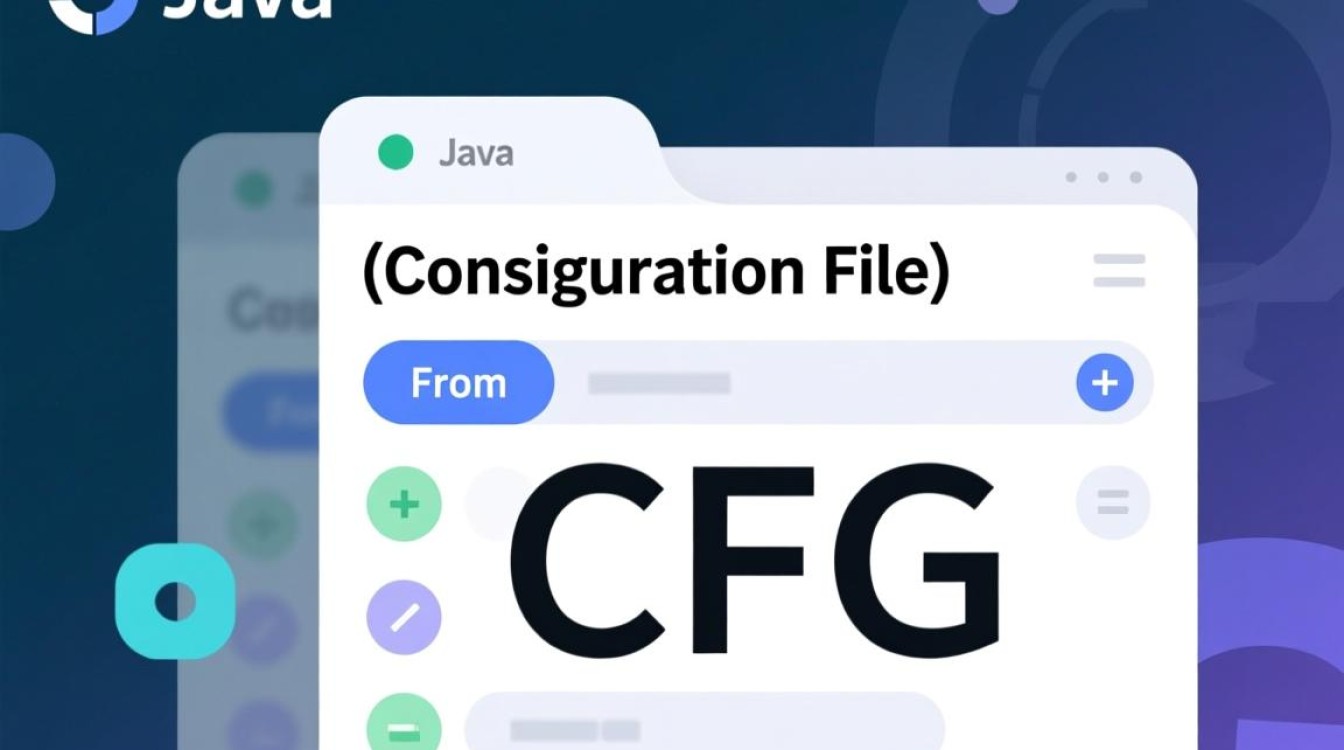 Java中创建的CFG文件用什么工具或代码打开？-好主机测评网