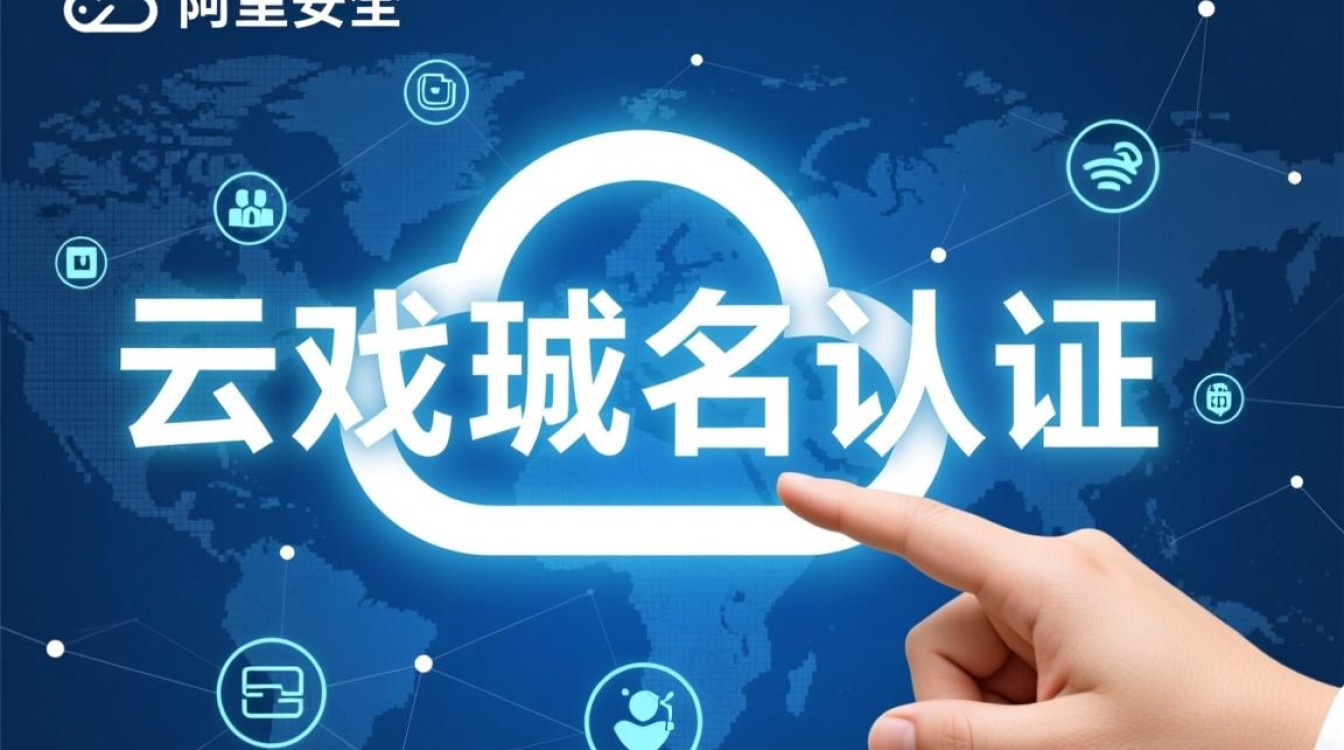 阿里云域名认证步骤详细流程是怎样的？