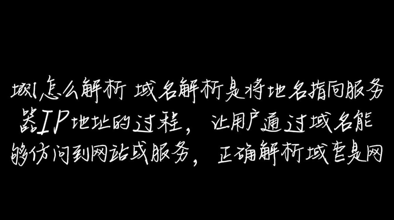 购买的域名怎么解析到服务器上? 购买的域名怎么解析到服务器上?