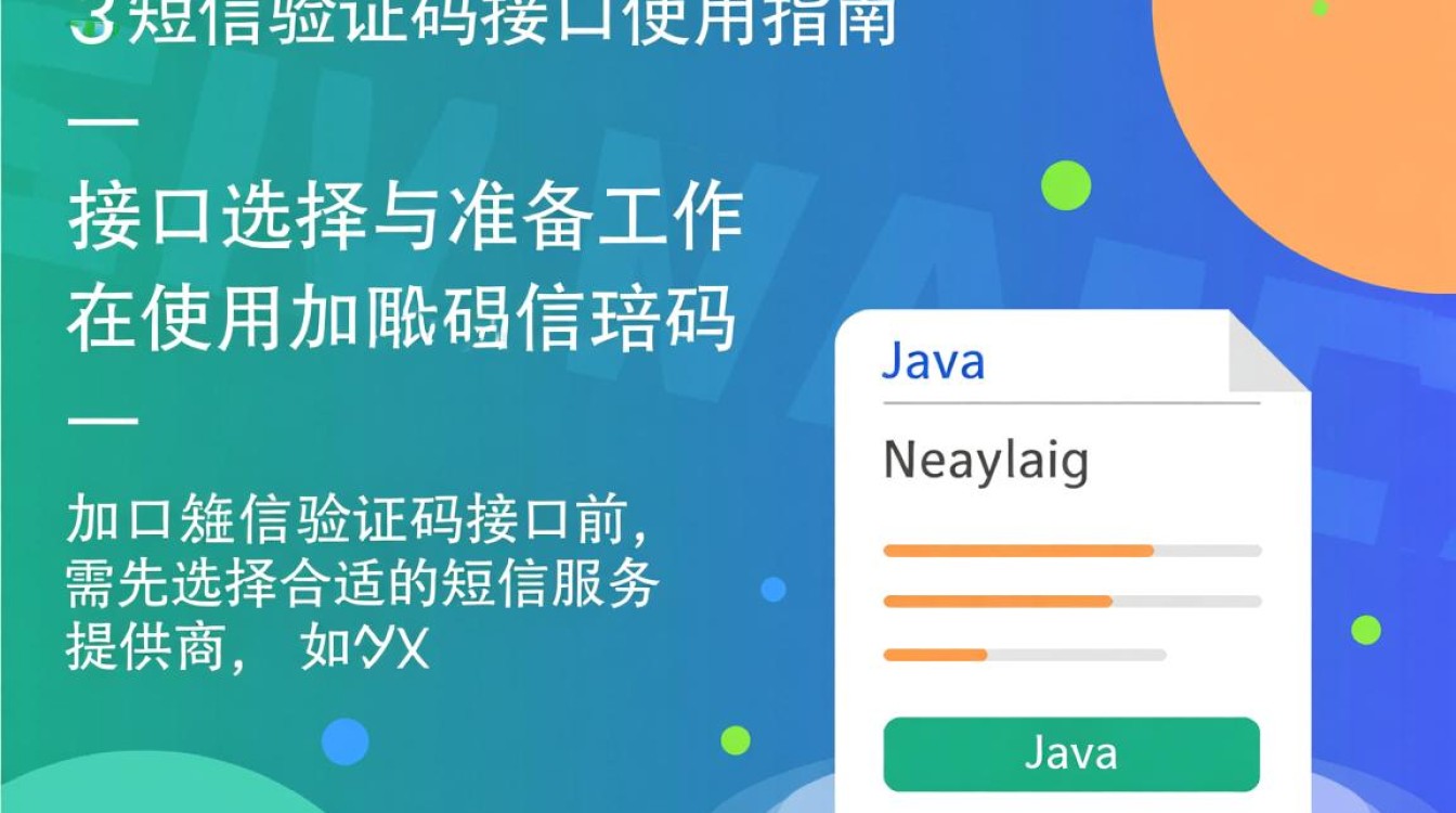 Java短信验证码接口怎么用?新手入门指南与步骤详解 Java短信验证码接口怎么用?新手入门指南与步骤详解