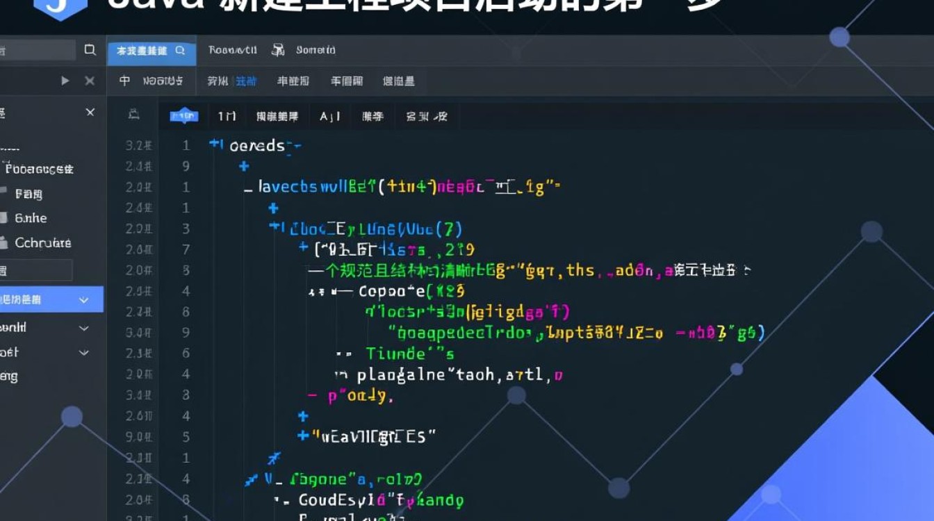 Java工程名怎么新建？新手必看步骤详解