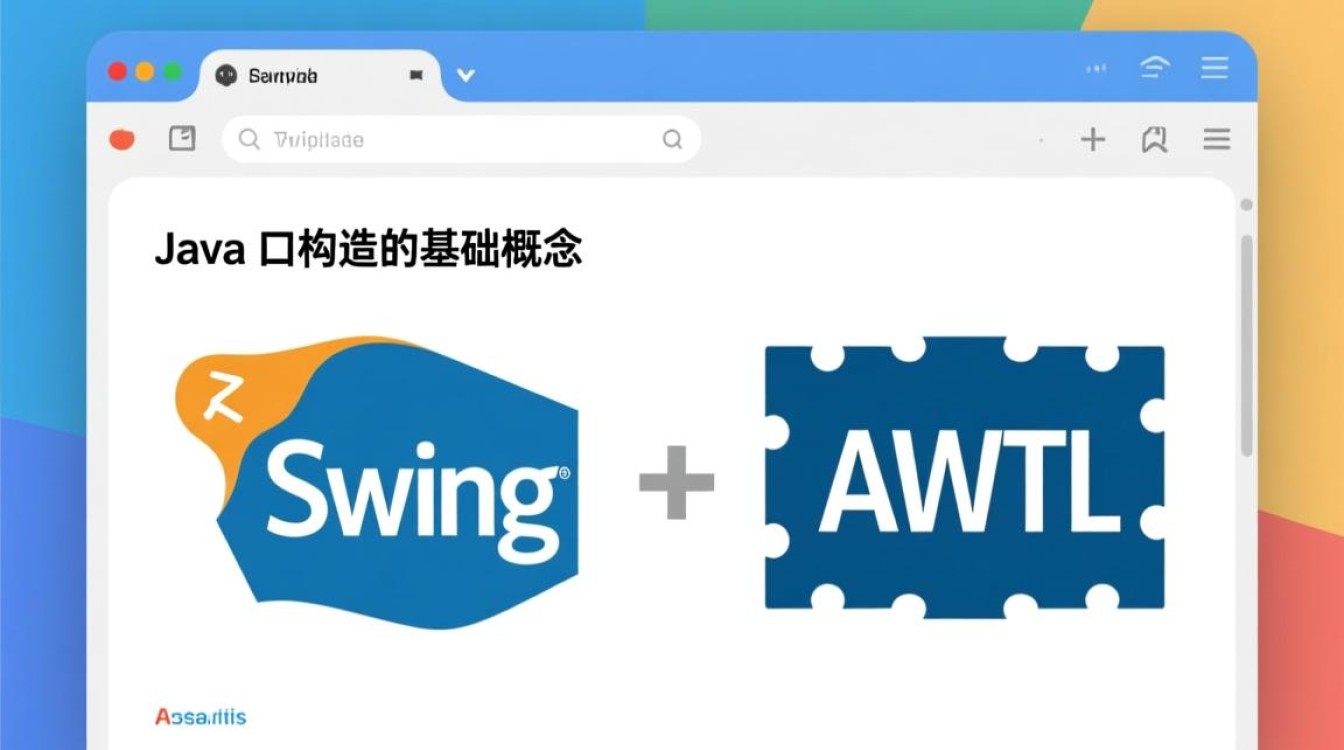 Java窗口构造步骤是怎样的？从零开始创建Java窗口的方法详解