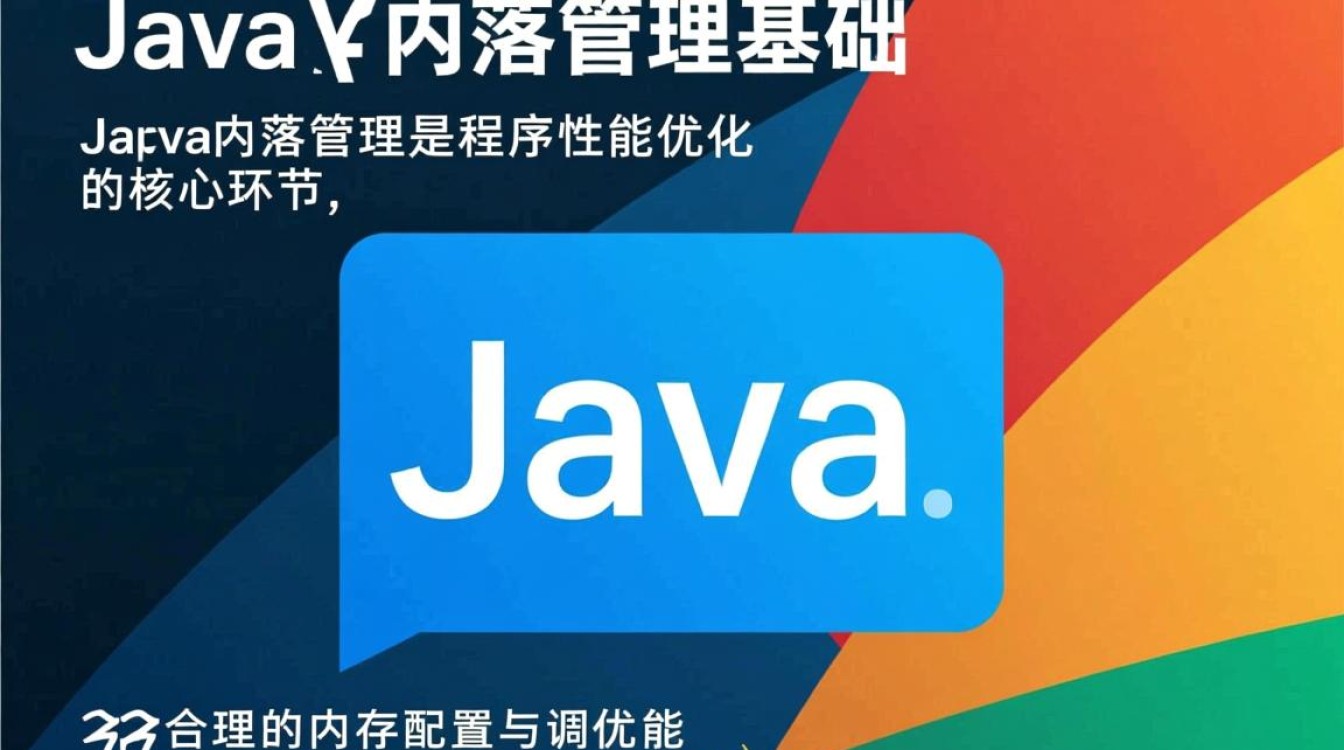 Java内存溢出怎么排查？修改JVM参数有哪些技巧？