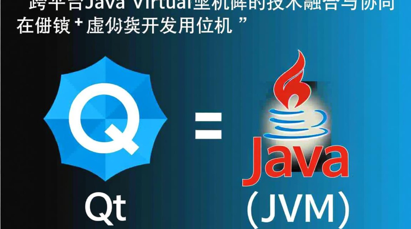 qt java虚拟机-好主机测评网