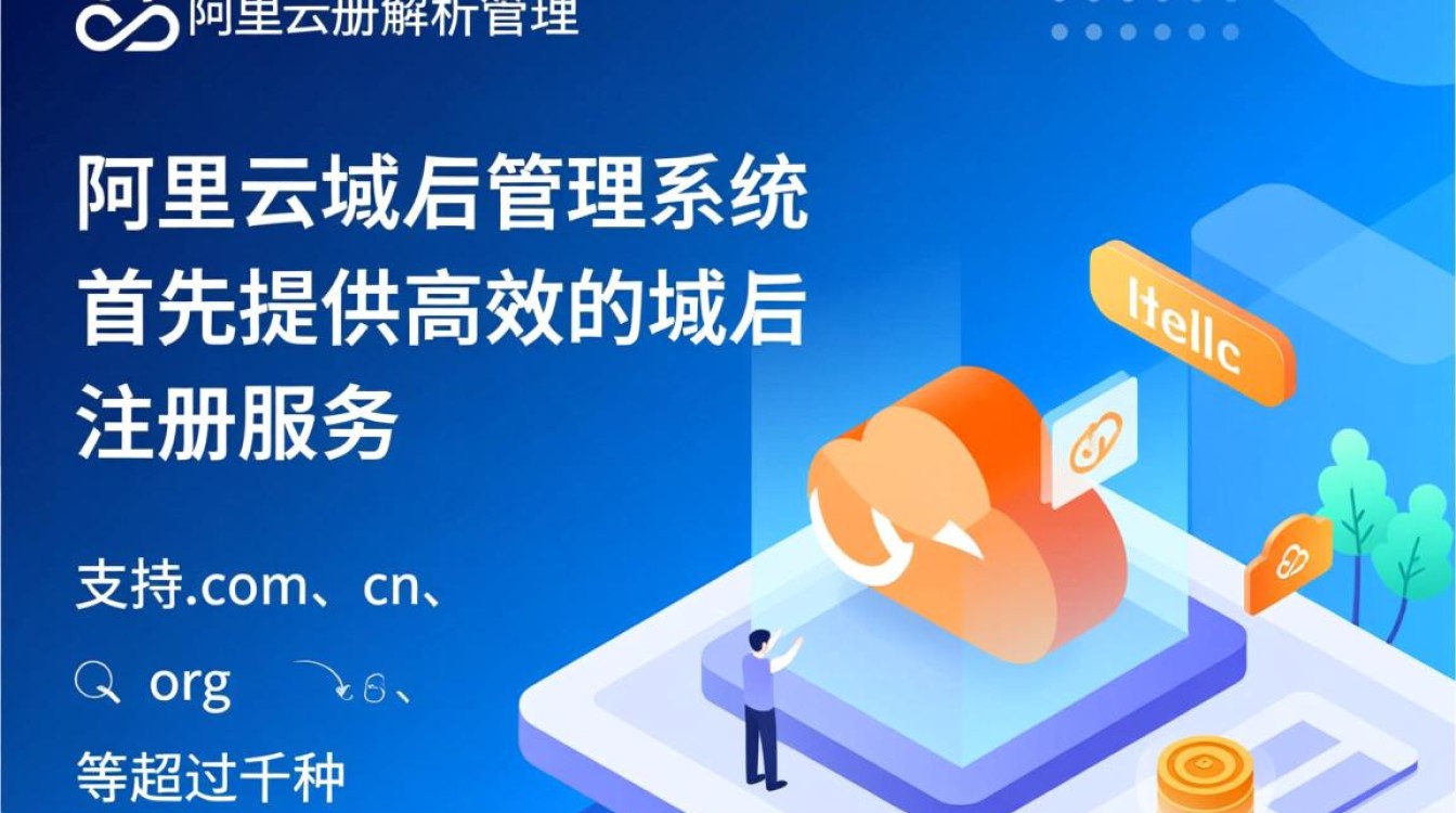 阿里云域名管理系统怎么用新手教程入口在哪？-好主机测评网