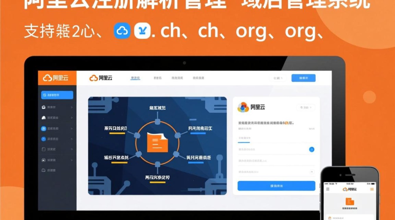 阿里云域名管理系统怎么用新手教程入口在哪？