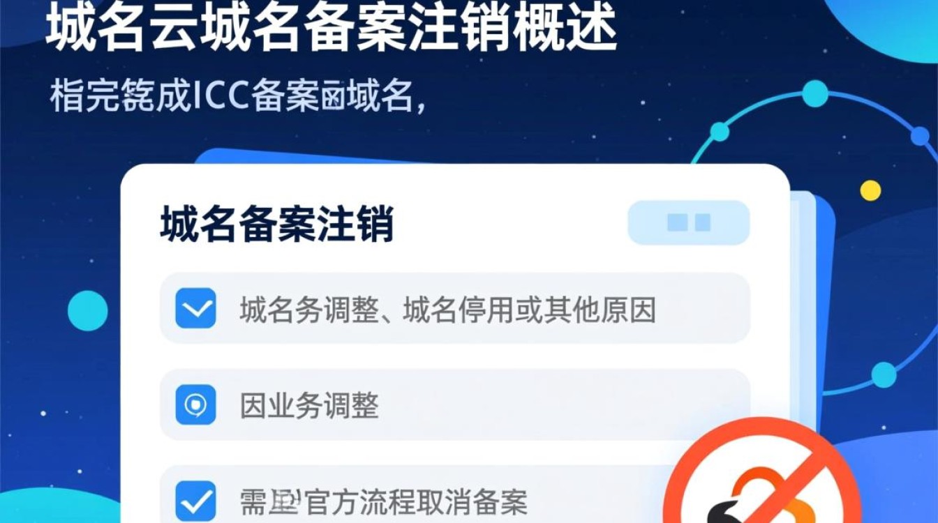 阿里云域名备案注销后，网站还能正常访问吗？