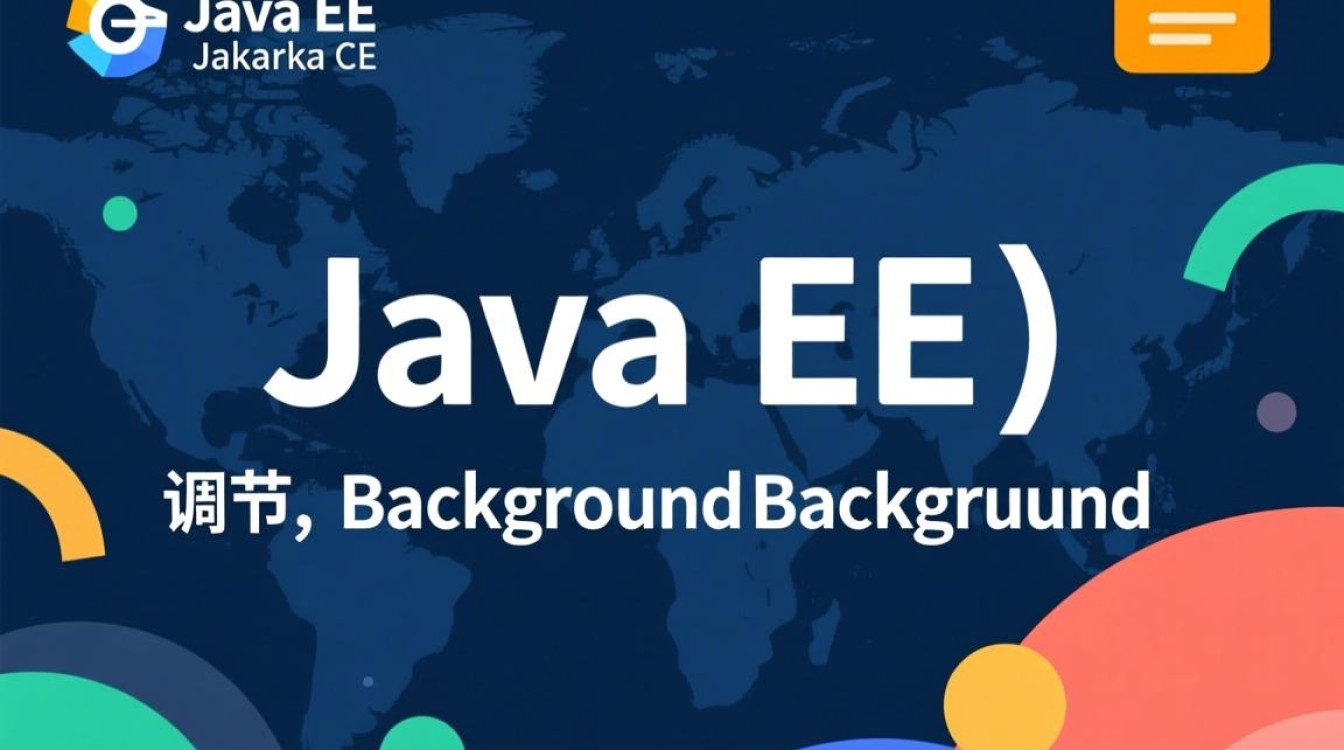 JavaEE项目如何动态调节页面背景颜色? JavaEE项目如何动态调节页面背景颜色?