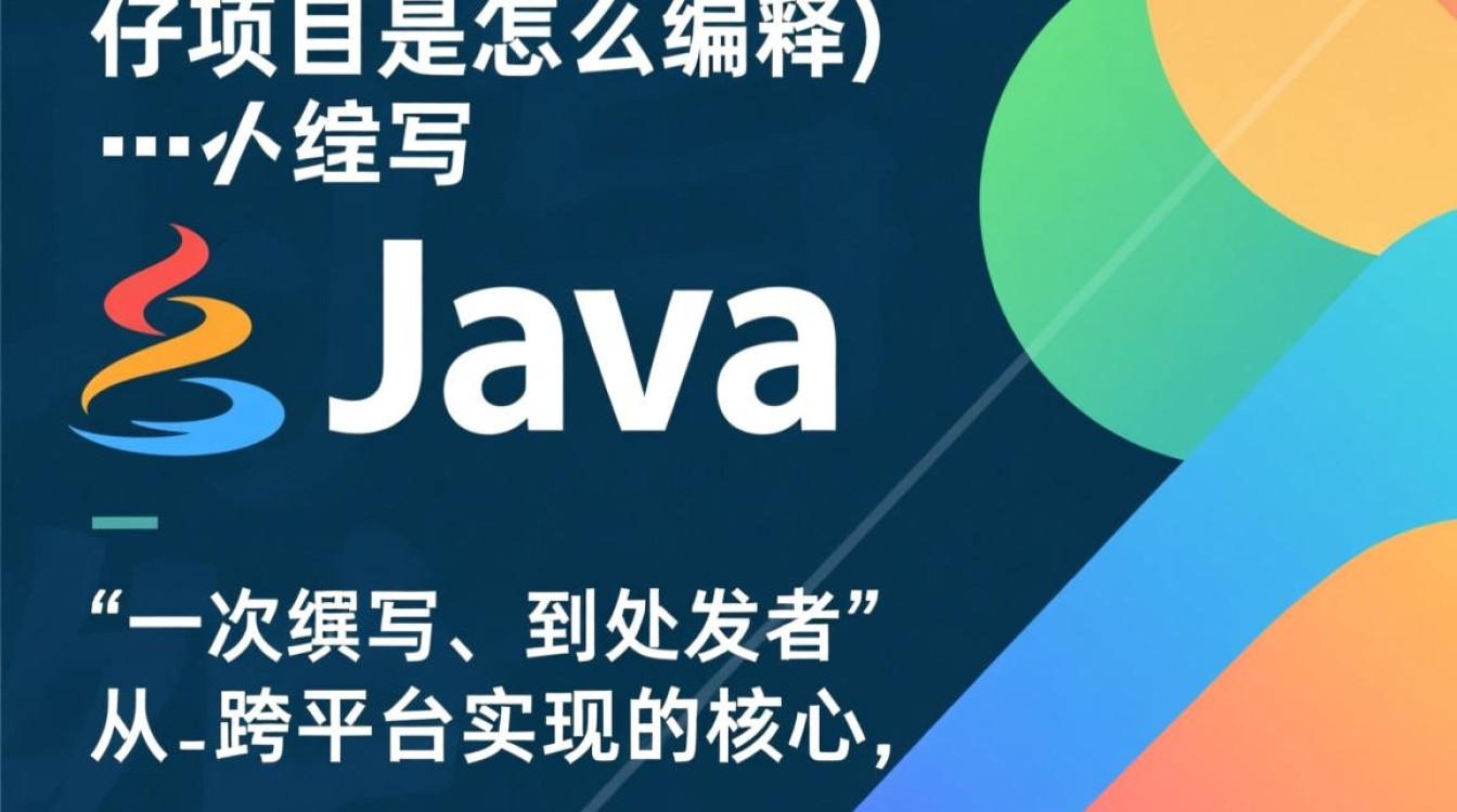 Java项目是怎么编译的？从源码到class文件全过程详解
