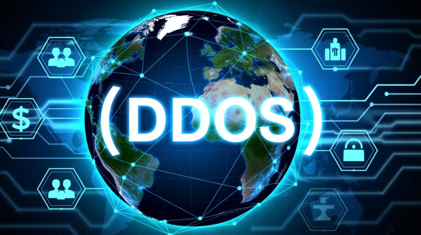 分布式DDOS防护系统促销,如何选性价比高的方案?-好主机测评网