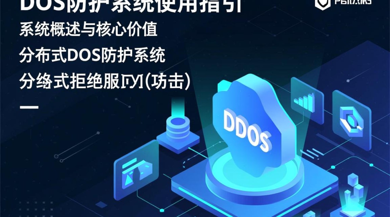 分布式DDoS防护系统使用指引，新手怎么快速上手配置？