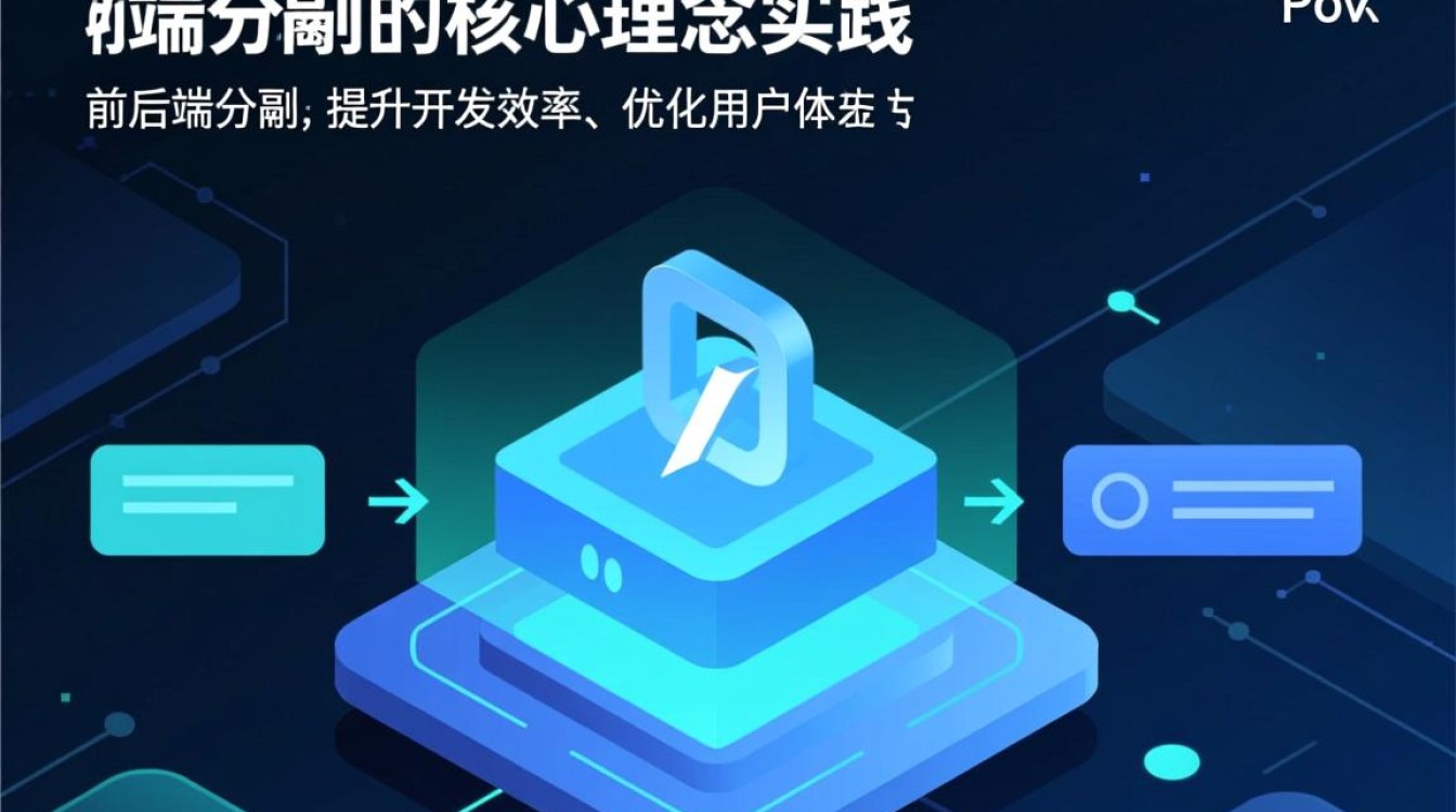 Java前后端分离具体怎么实现？步骤和工具是什么？