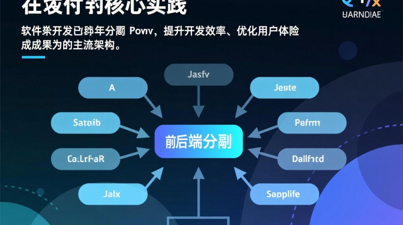 Java前后端分离具体怎么实现？步骤和工具是什么？