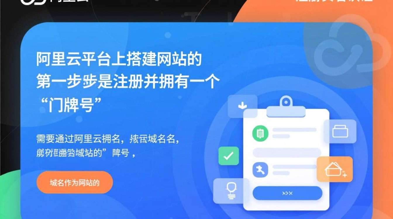 阿里云域名如何设置网站？新手必看步骤详解-好主机测评网