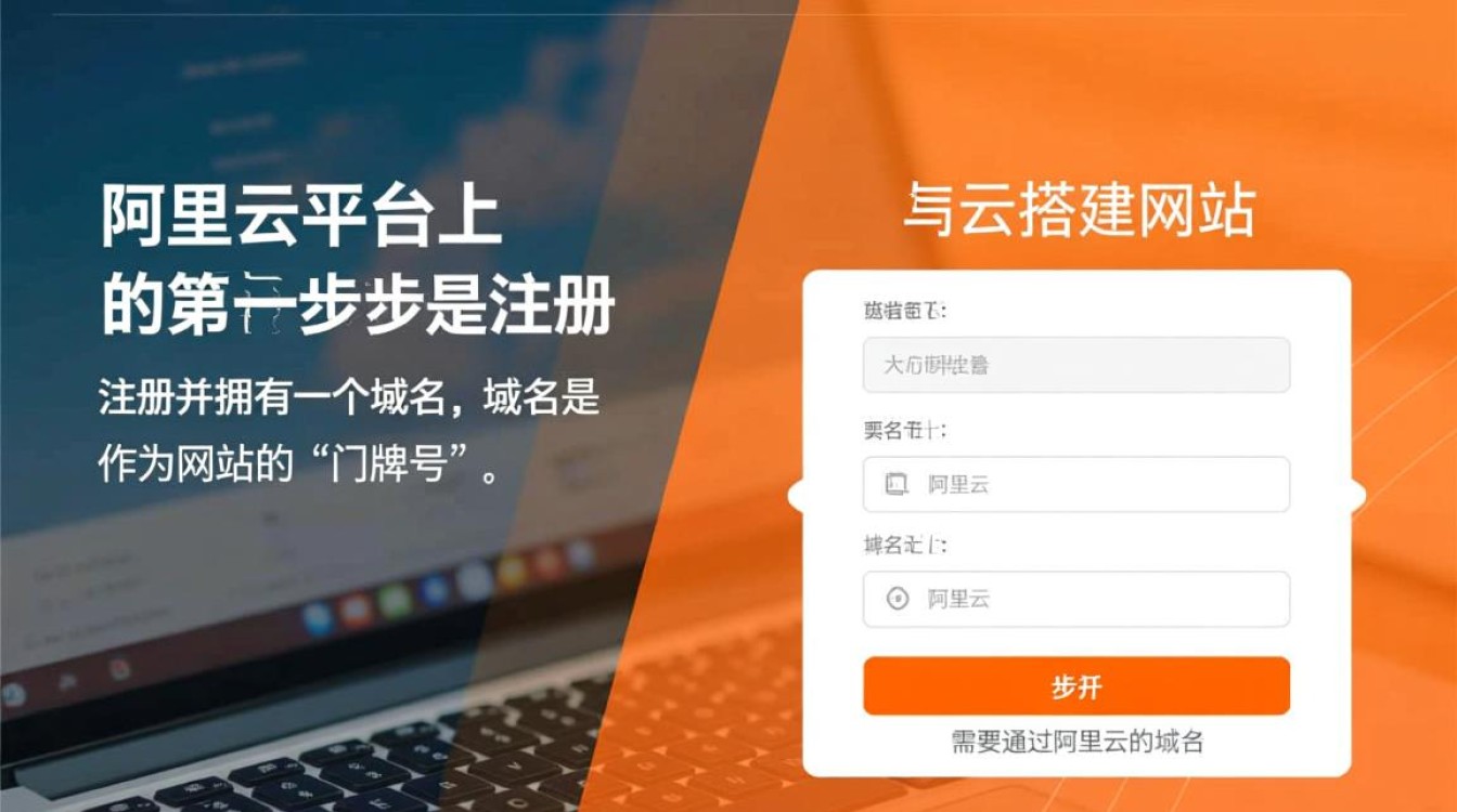 阿里云域名如何设置网站?新手必看步骤详解 阿里云域名如何设置网站?新手必看步骤详解