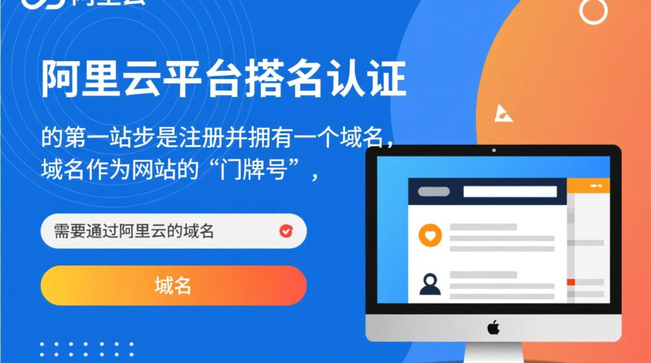 阿里云域名如何设置网站?新手必看步骤详解 阿里云域名如何设置网站?新手必看步骤详解