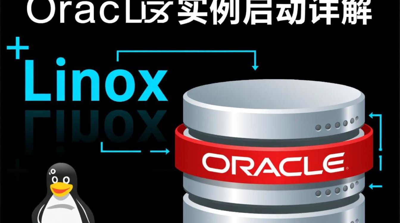 Linux Oracle启动实例报错怎么办? Linux Oracle启动实例报错怎么办?