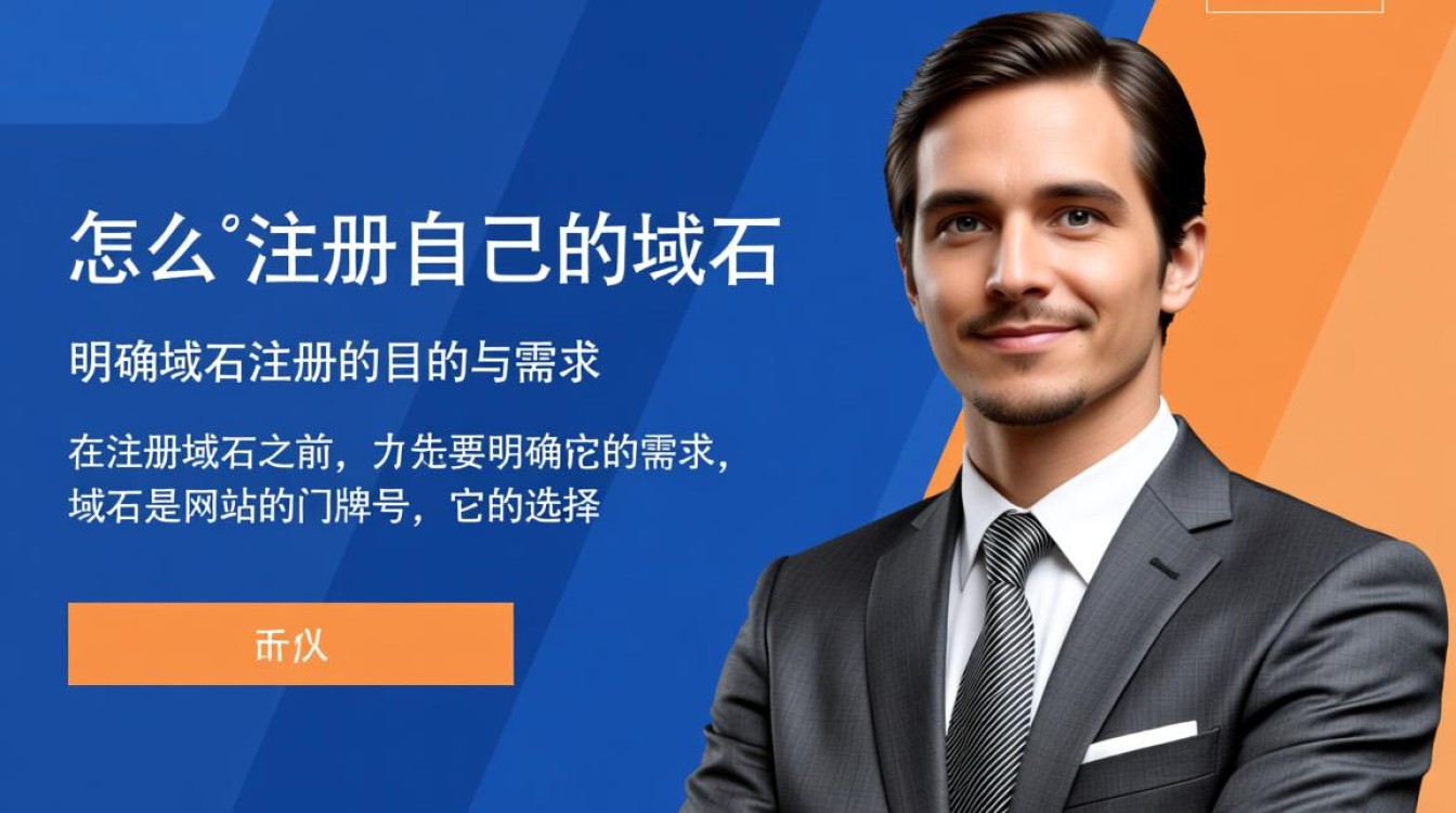 自己域名怎么注册？新手小白注册域名步骤详解