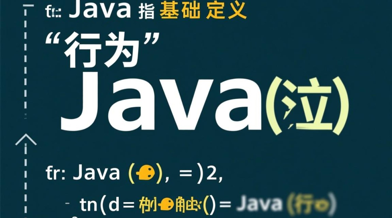 Java行为怎么实现？面向对象行为封装与调用技巧