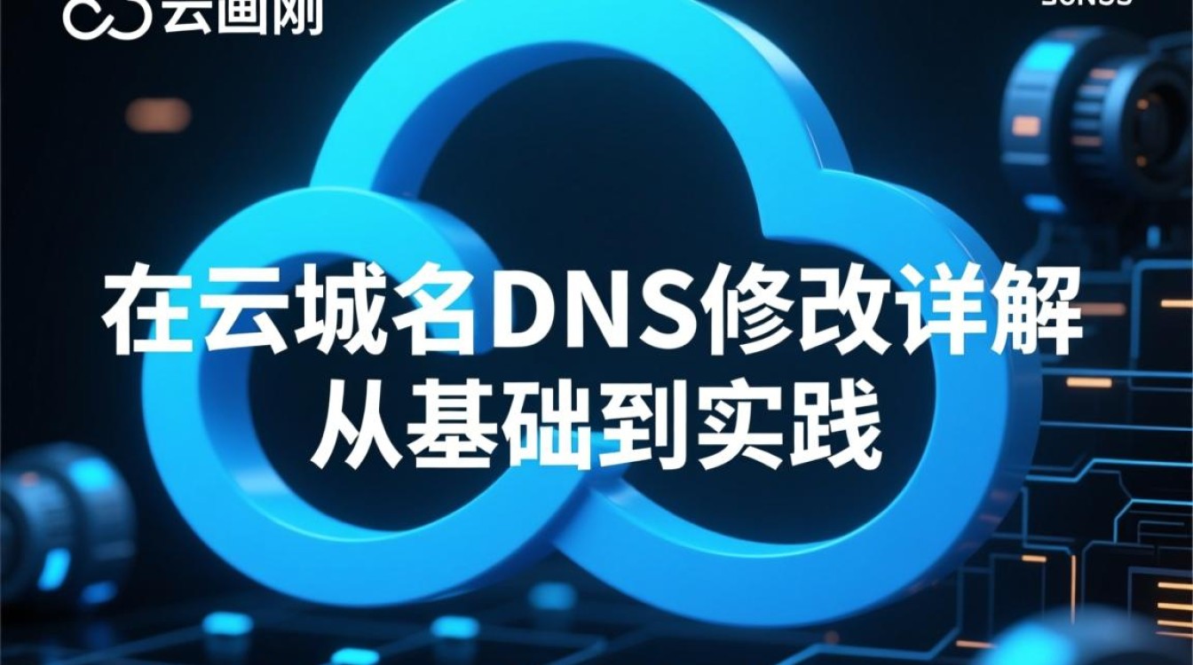 阿里云域名dns修改教程找不到？新手必看步骤详解