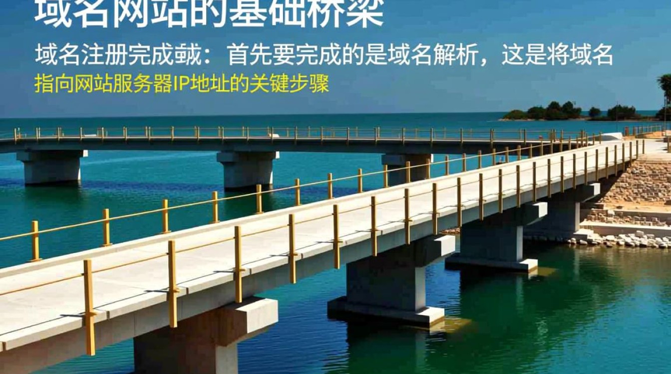 域名注册完如何使用？新手必看操作指南！