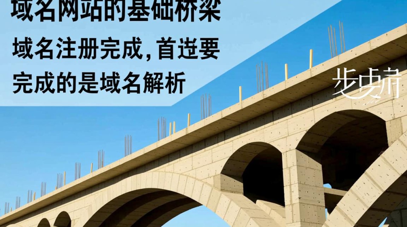 域名注册完如何使用？新手必看操作指南！-好主机测评网