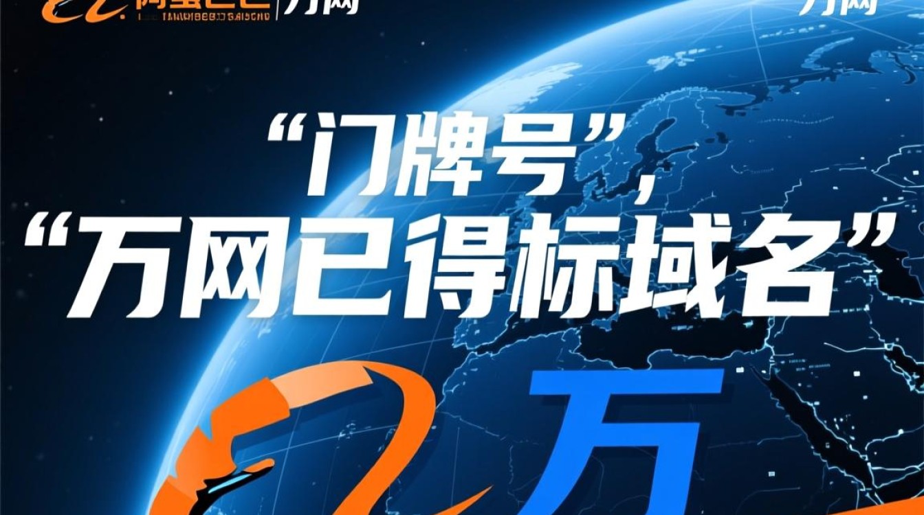 万网已得标域名，具体是哪个域名？为何能得标？