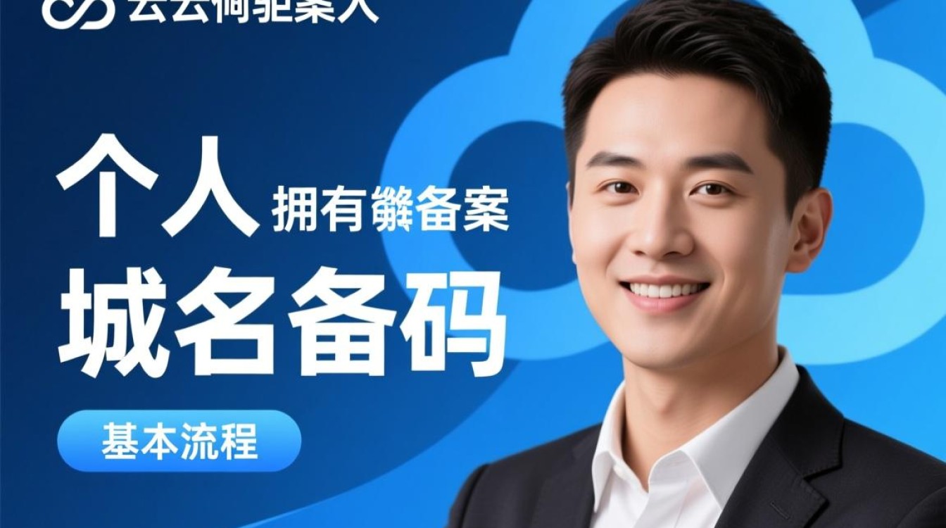 阿里云个人域名备案需要什么材料？流程复杂吗？-好主机测评网