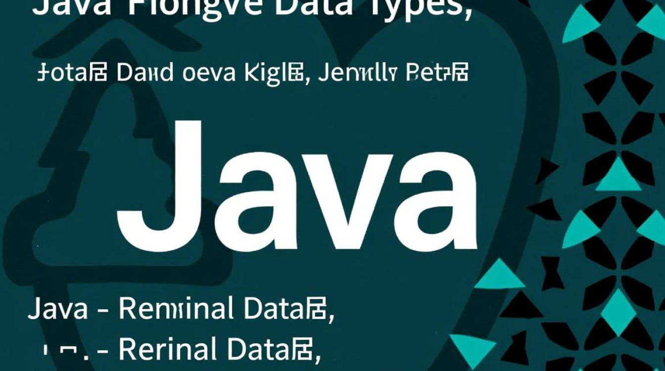 Java原始数据记录方法有哪些？