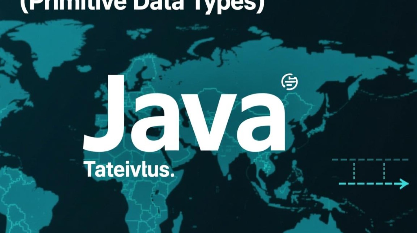 Java原始数据记录方法有哪些？-好主机测评网