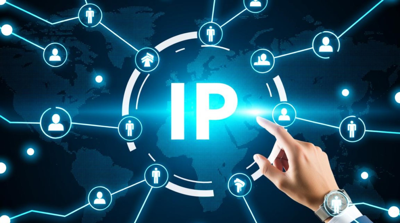 服务器自动切换ip如何实现，具体步骤有哪些？-好主机测评网