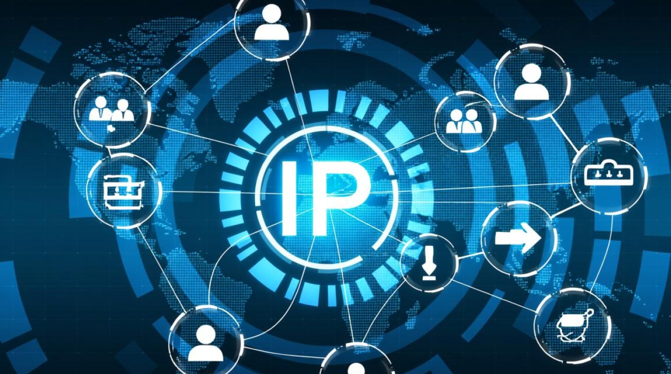 服务器自动切换ip如何实现，具体步骤有哪些？