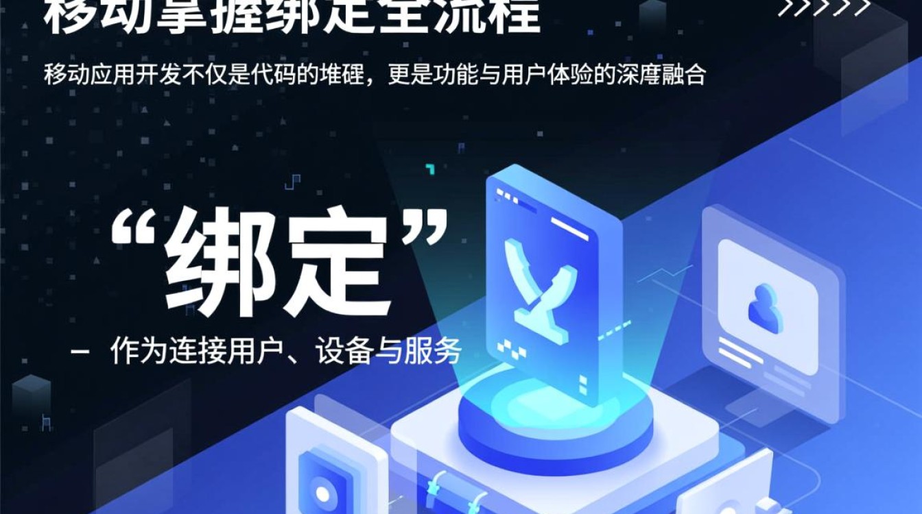 移动应用开发账号绑定教程，新手如何一步步完成绑定操作？