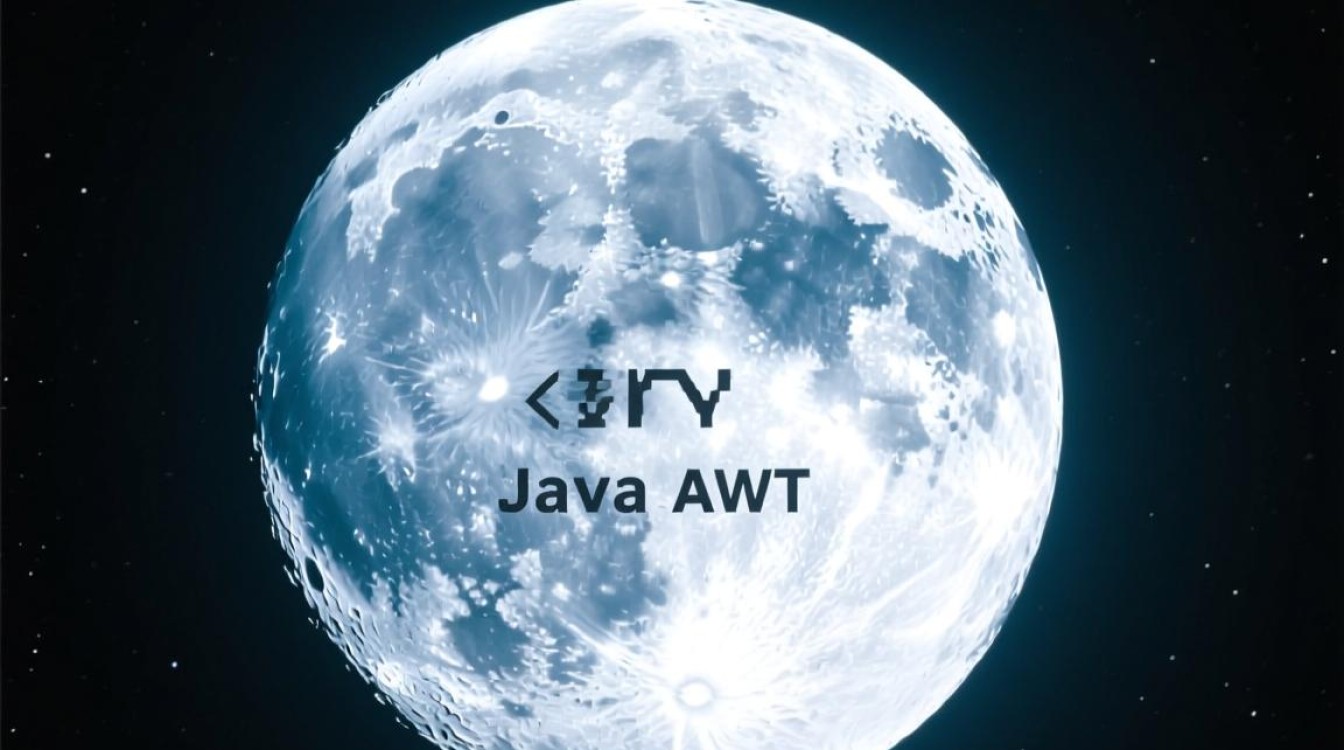 Java中如何用代码绘制一个弯弯的月亮？