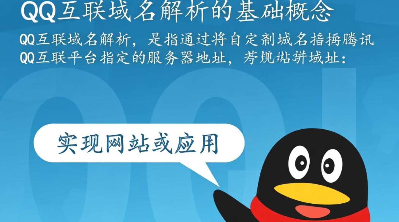 qq互联域名解析怎么配置才正确？-好主机测评网