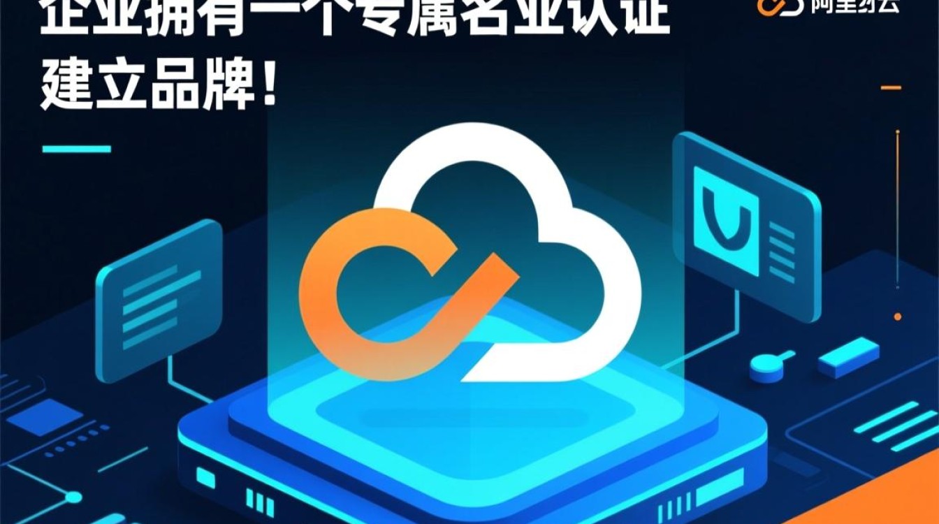 阿里云域名企业认证要多久？需要准备什么材料？