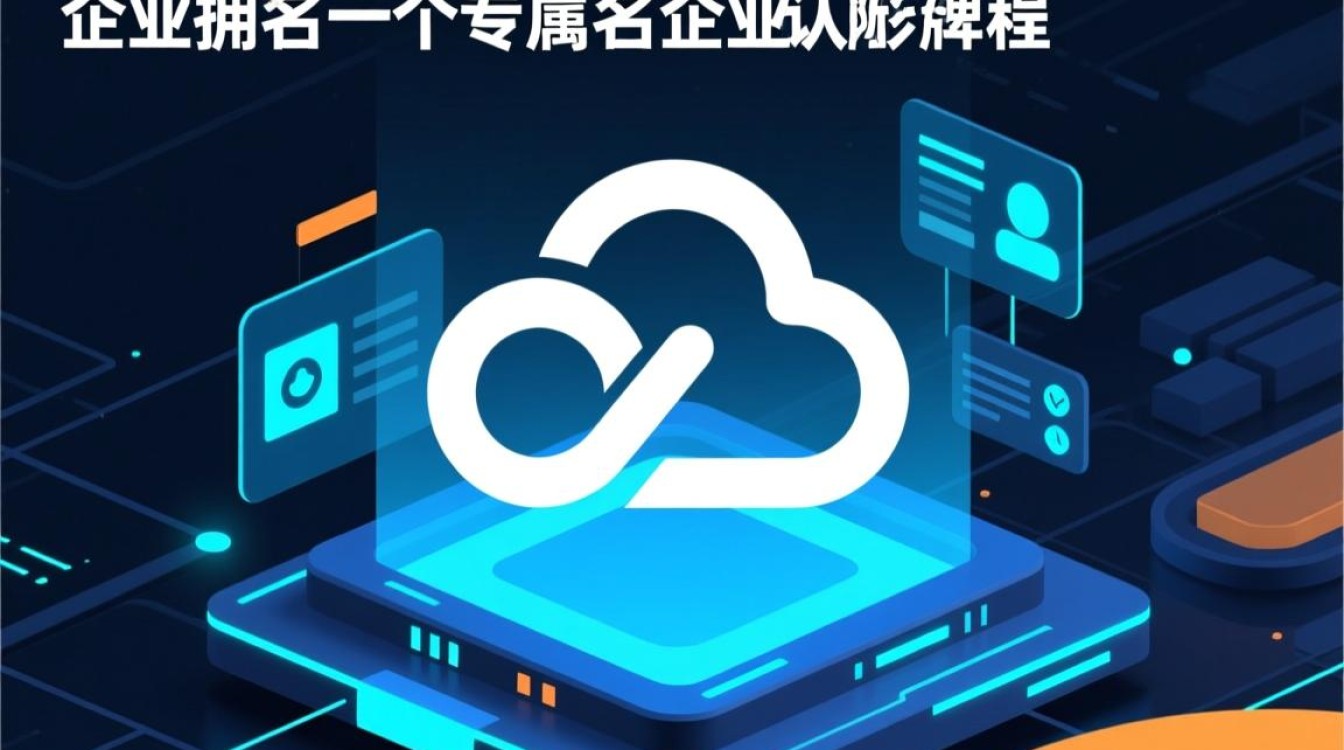 阿里云域名企业认证要多久？需要准备什么材料？