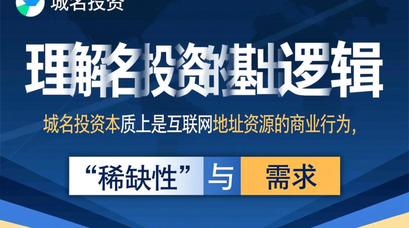 新手怎么做域名投资？新手怎么入门域名投资？