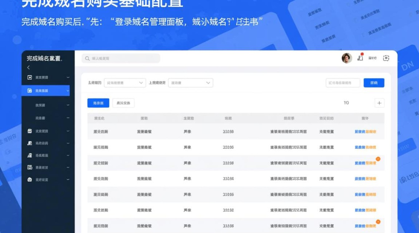 购买完域名后如何正确使用并搭建网站？