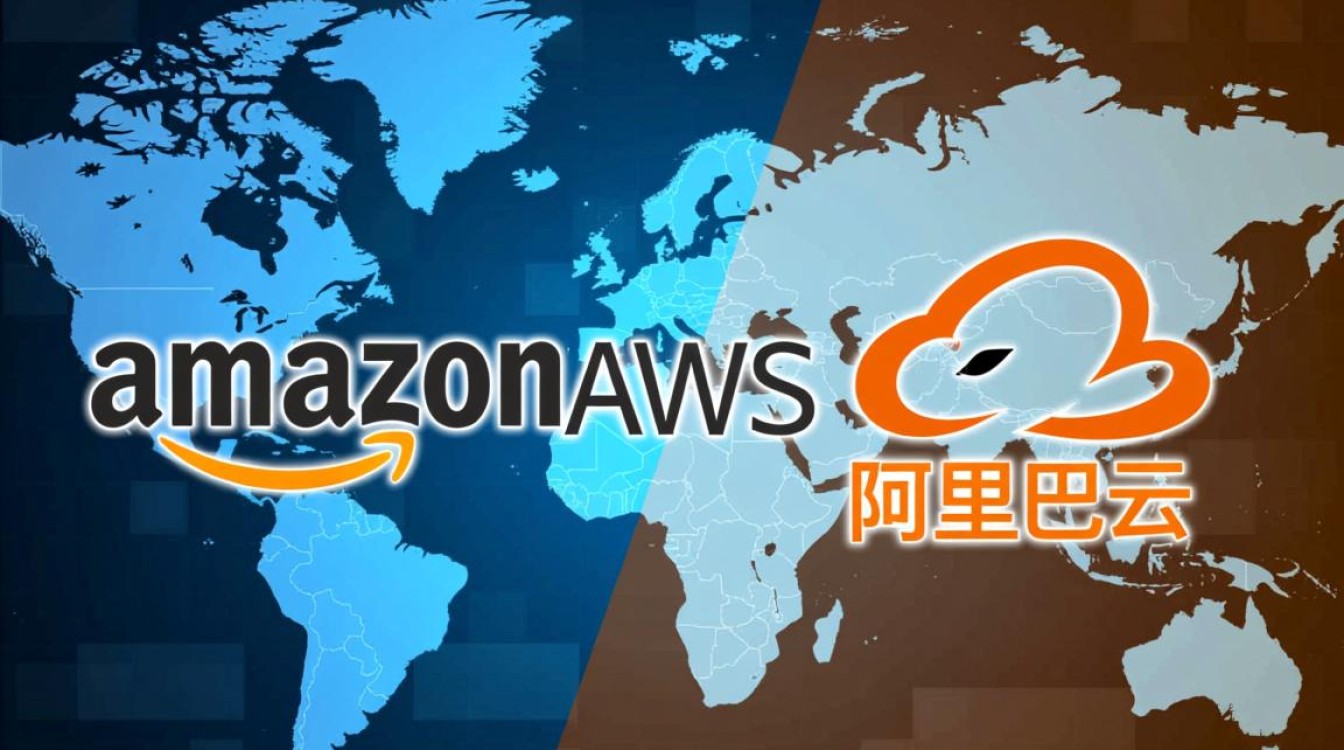 亚马逊为何使用阿里云域名？背后有何战略考量？-好主机测评网