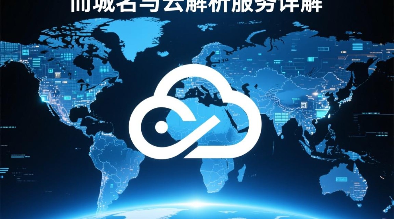 阿里云域名云解析如何配置？新手必看指南！