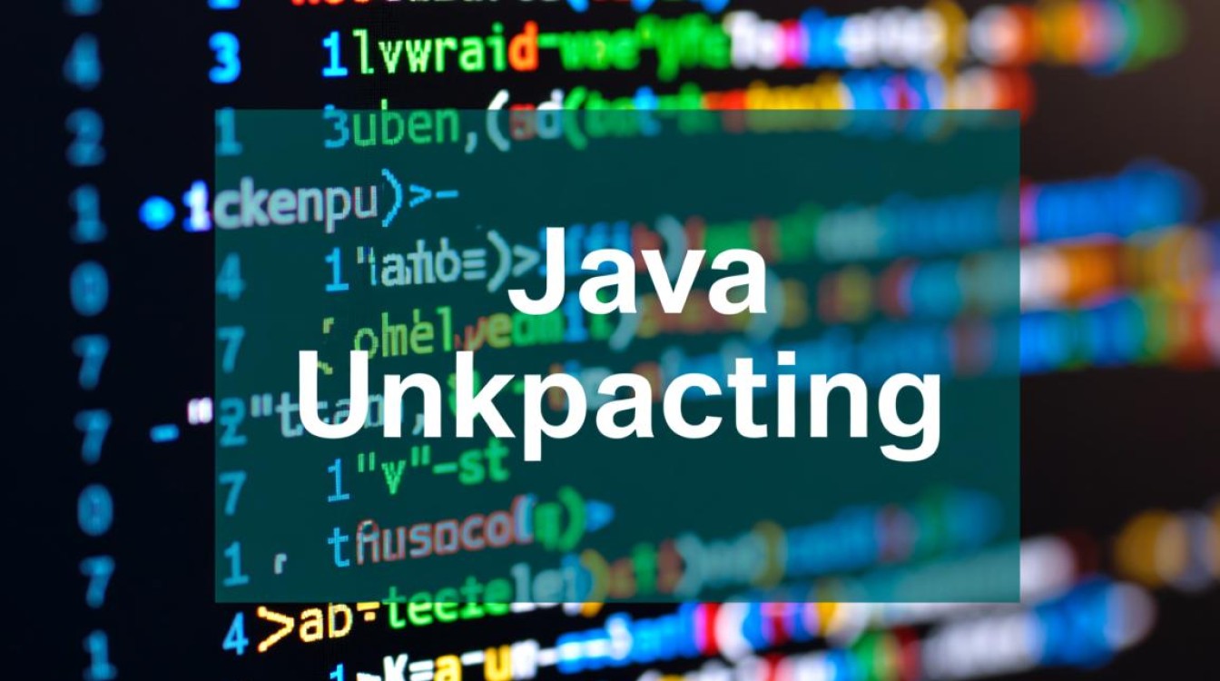 Java项目如何设置收缩？代码结构或功能模块收缩方法？