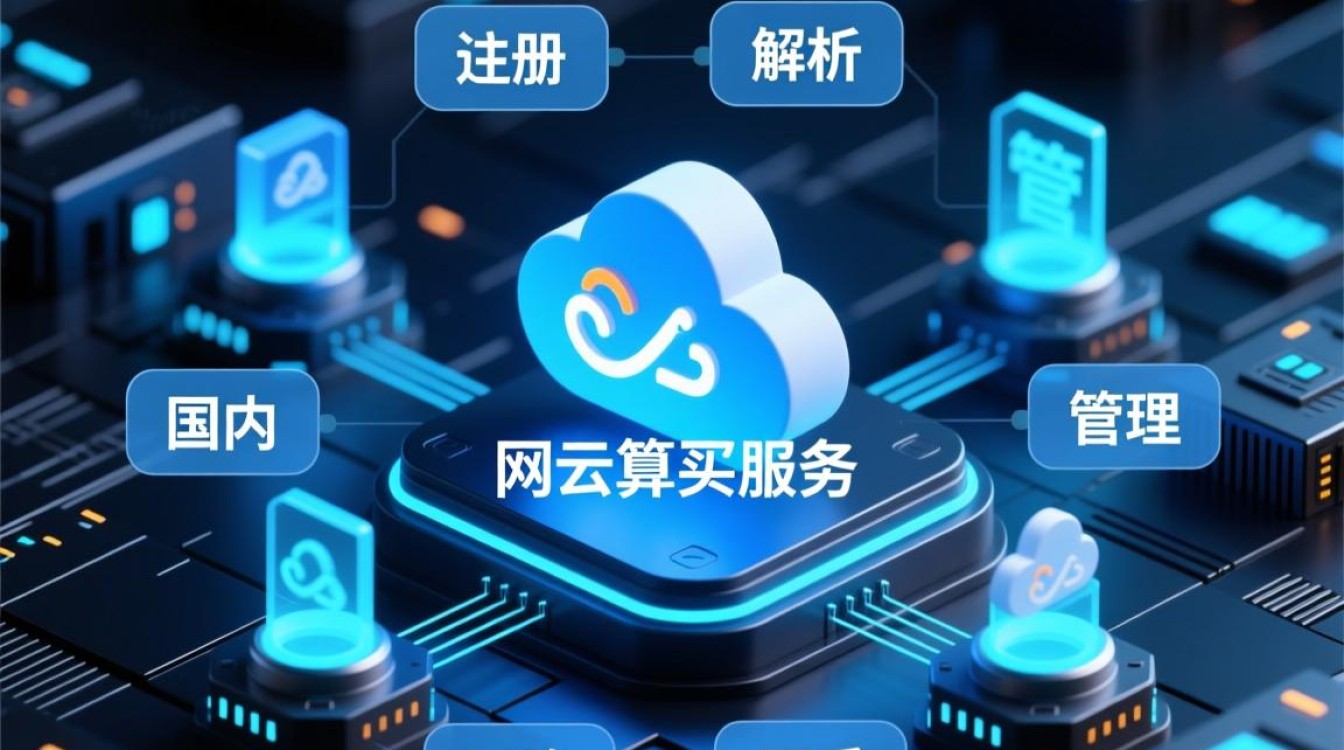 阿里云域名怎么访问？新手如何正确解析并打开网站？